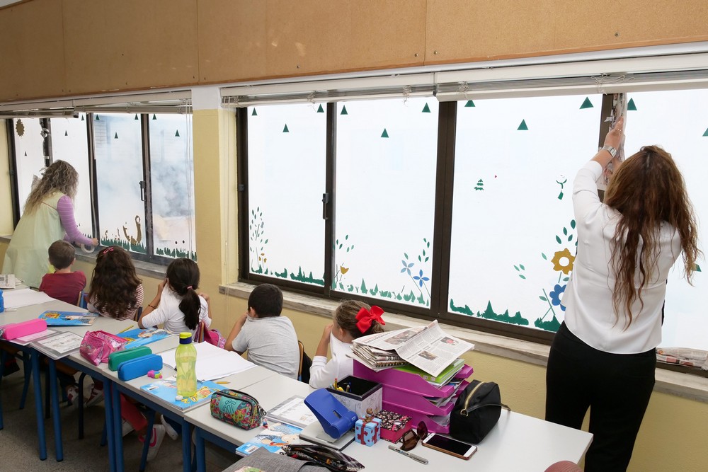 Dia Internacional para a Prevenção das Catástrofes - EBJI Faralhão