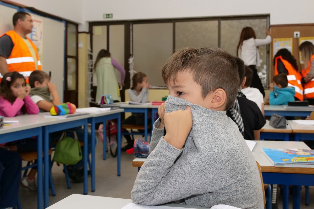 Dia Internacional para a Prevenção das Catástrofes - EBJI Faralhão