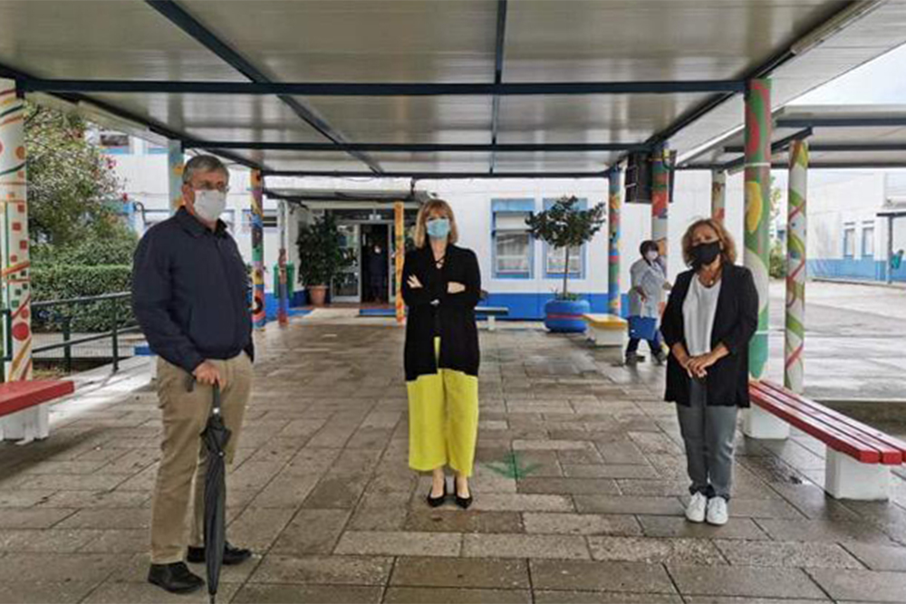 Covid-19 - Abertura do ano letivo 2020-2021