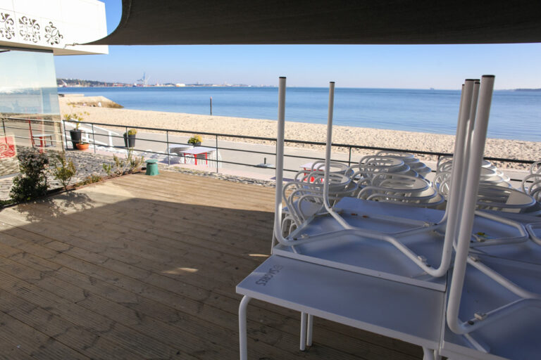 Covid-19 | comércio encerrado