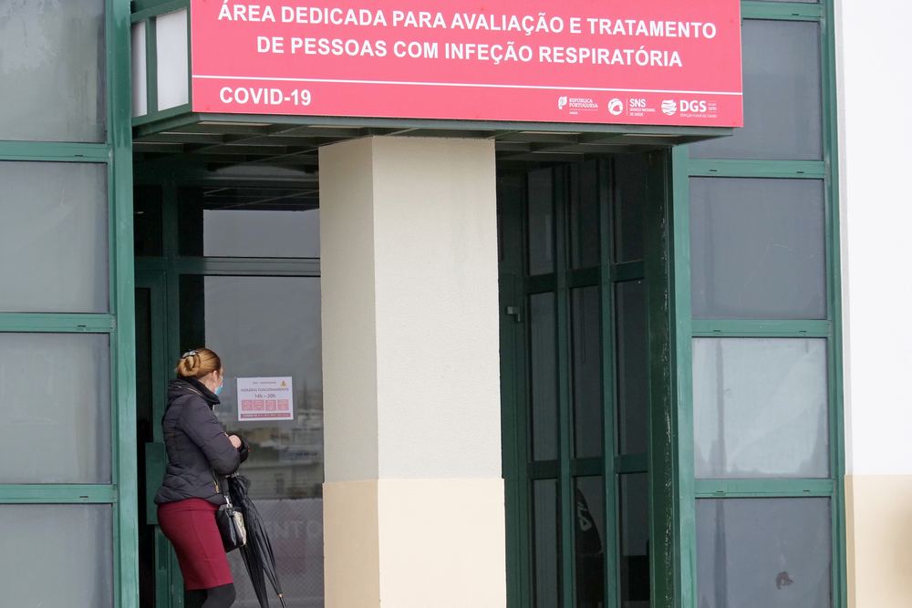 Covid-19 | centro de testes e ADR | Espaço no IEFP