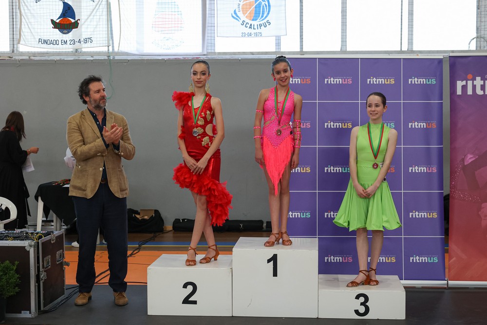 Circuito Nacional de Solos e Grupos de Danças Desportivas