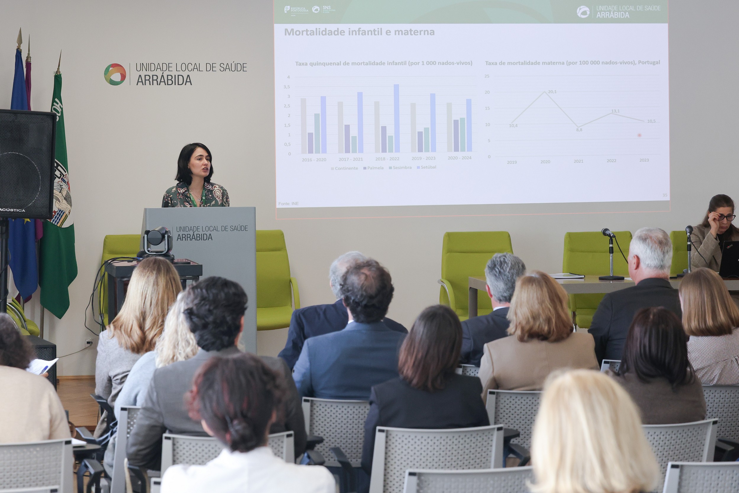 Apresentação do Perfil de Saúde da Arrábida 2024